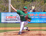 Jonathan Papelbon pitches